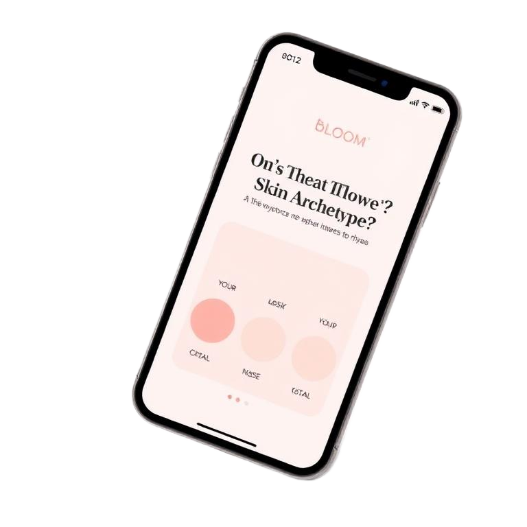 Bloom Skincare — What's Your Skin Archetype?