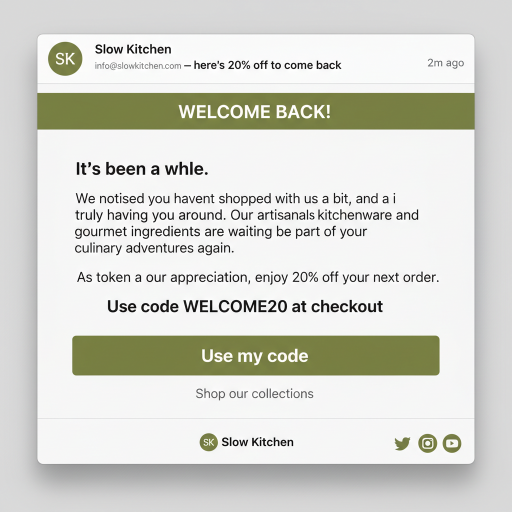 Slow Kitchen — Win-back (Lapsed customer)